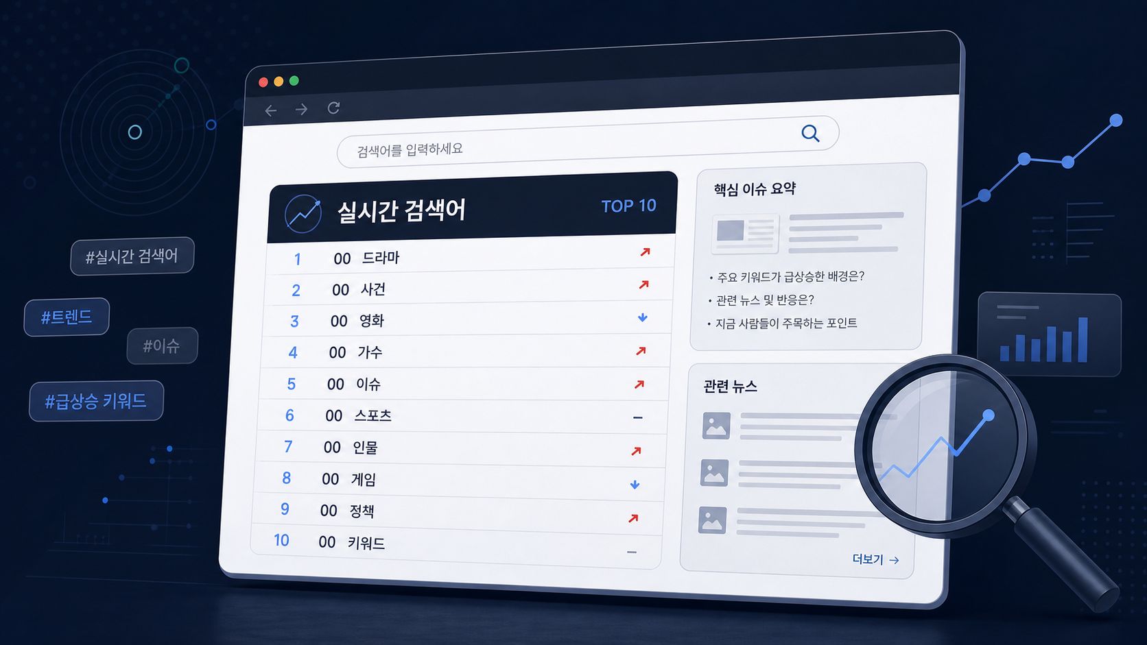 나무위키 실시간 검색어 순위와 트렌드 흐름을 확인하는 디지털 이미지