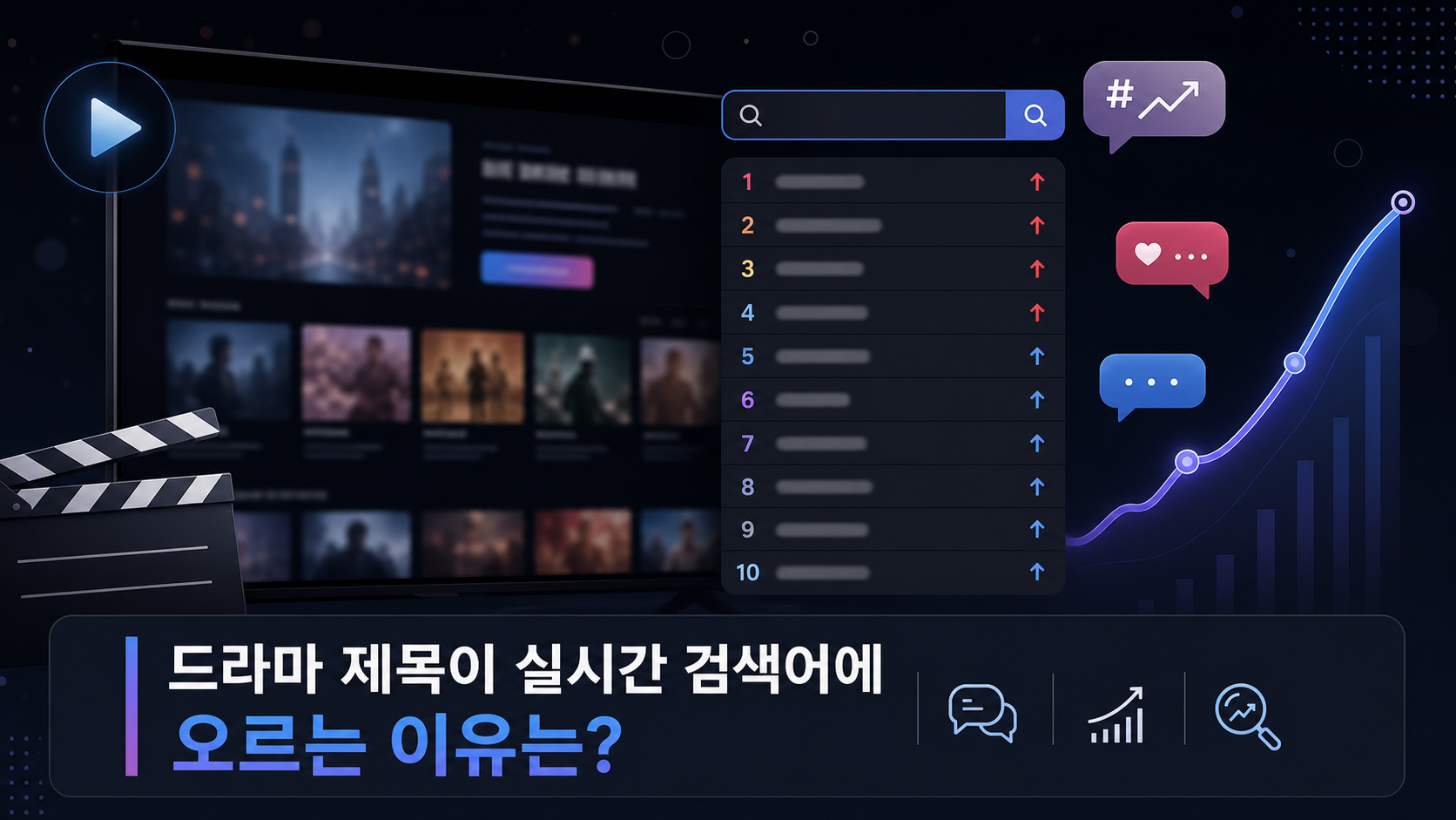 드라마 제목이 실시간 검색어에 오르는 이유를 표현한 엔터테인먼트 트렌드 이미지